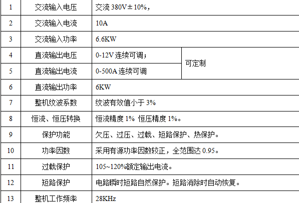 (500A/12V)技術(shù)參數(shù)
